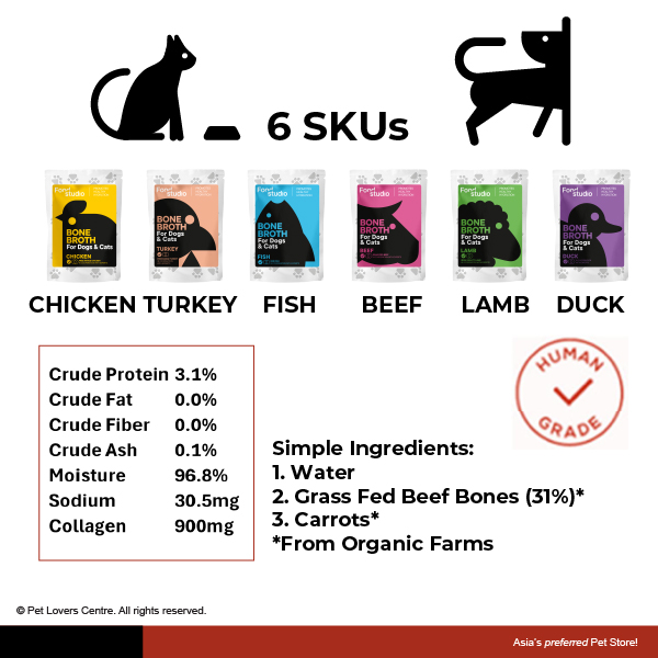 Resource Image