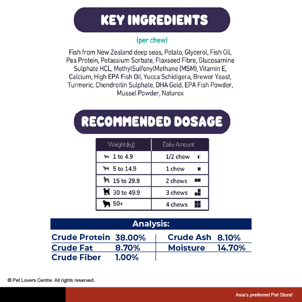 Resource Image