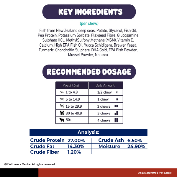 Resource Image