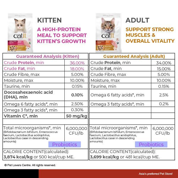 Resource Image