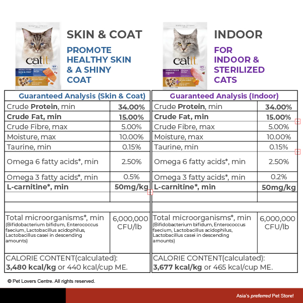Resource Image