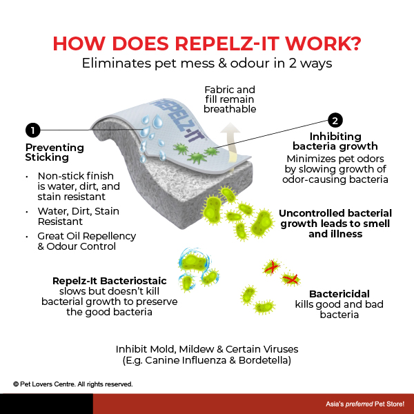 Resource Image
