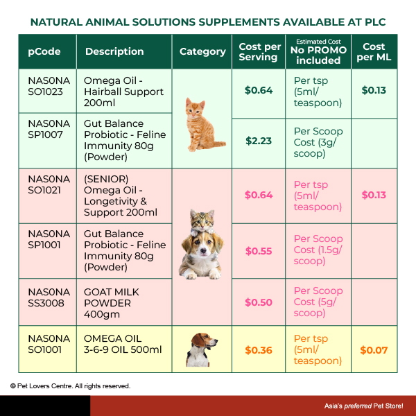 Resource Image