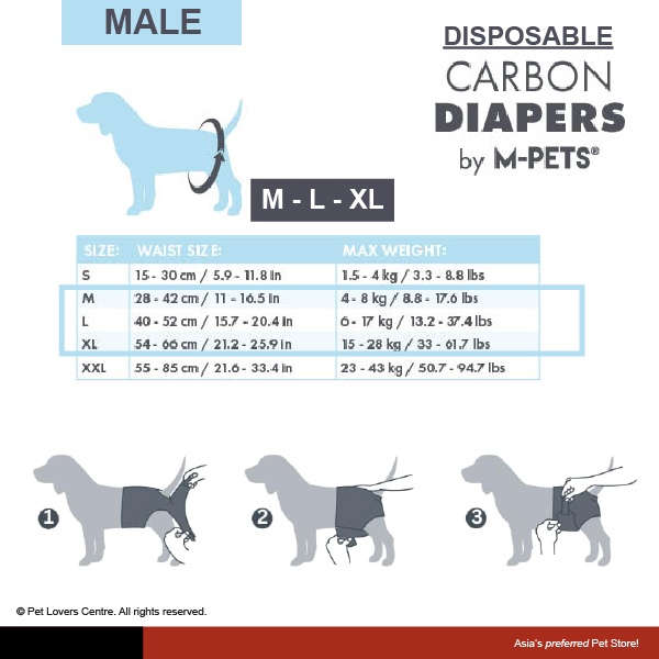 Resource Image