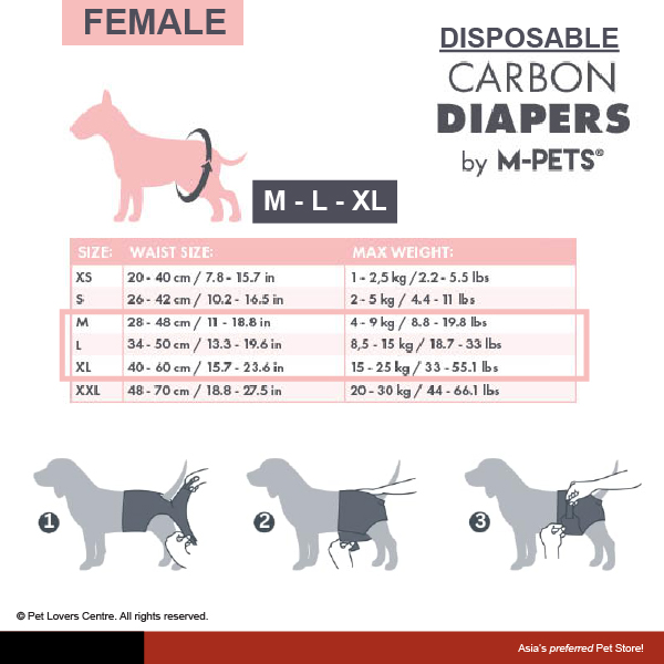 Resource Image