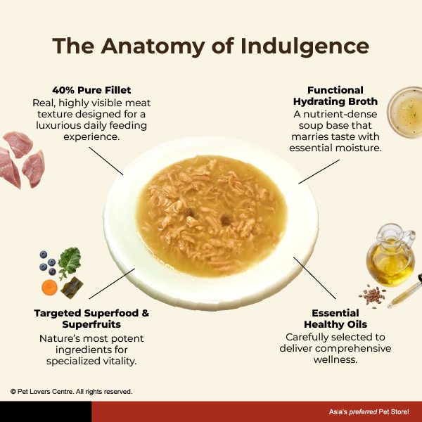 Resource Image
