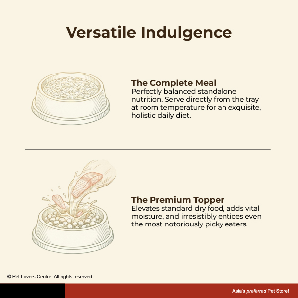 Resource Image