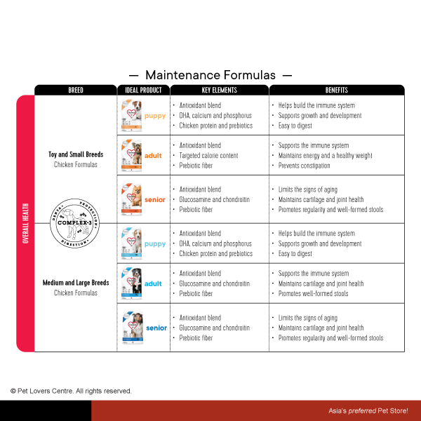 Resource Image