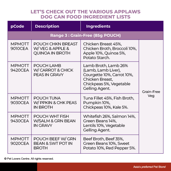 Resource Image