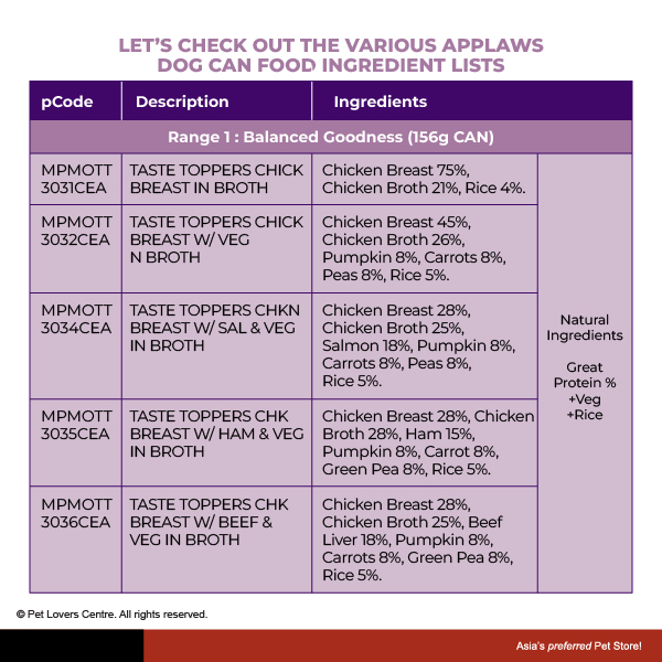 Resource Image