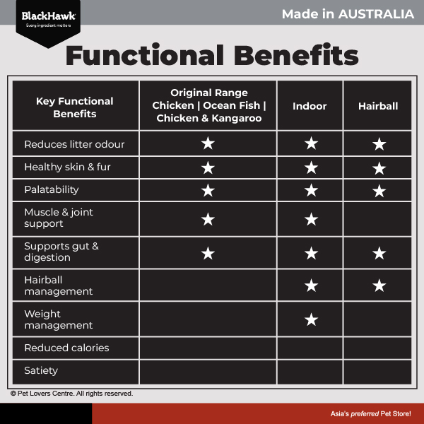 Resource Image