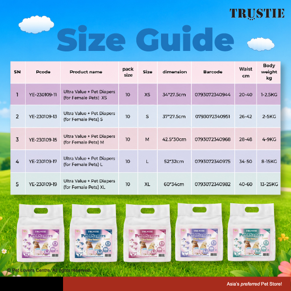 Resource Image