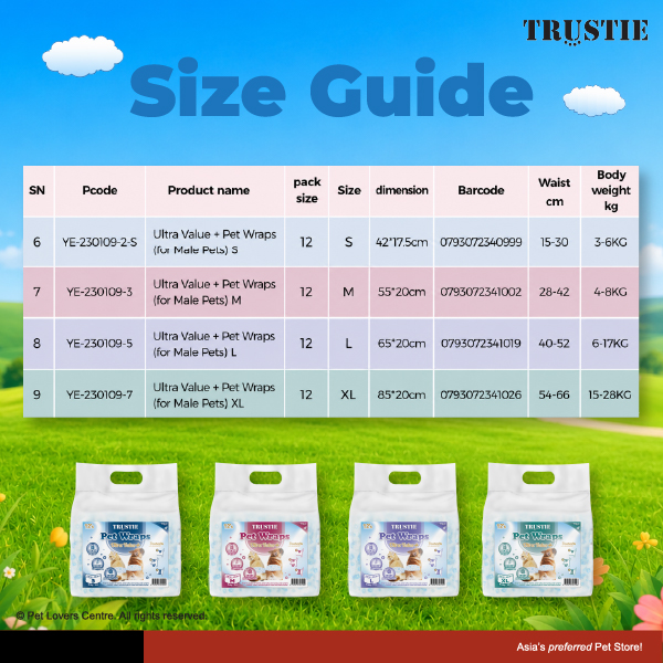 Resource Image