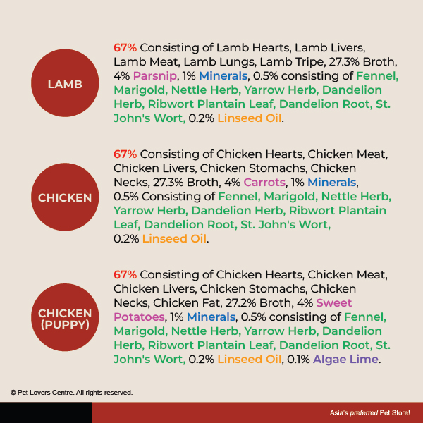 Resource Image