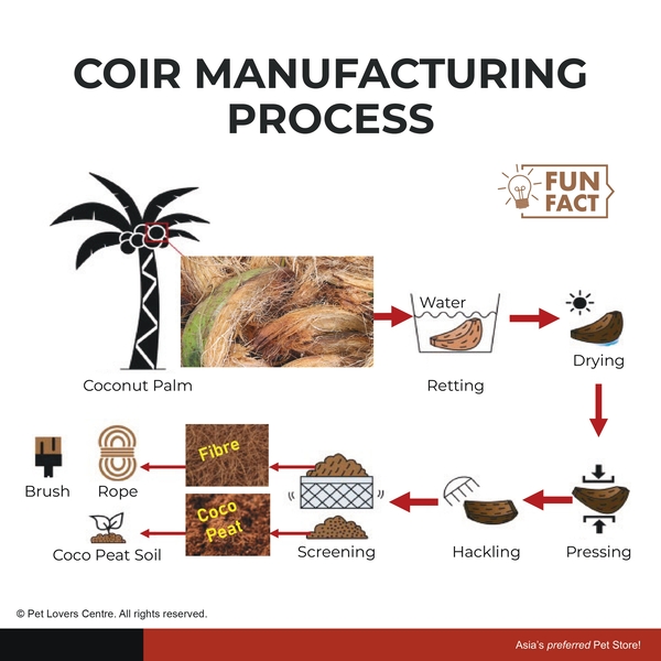 Resource Image