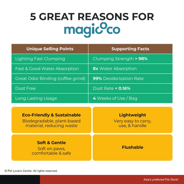 Resource Image