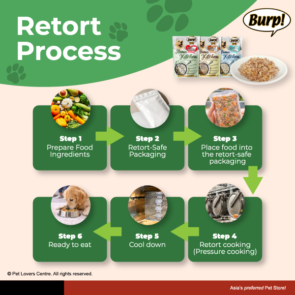 Resource Image
