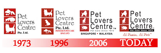 About Our Brand Logo Rationale Pet Lovers Centre Singapore